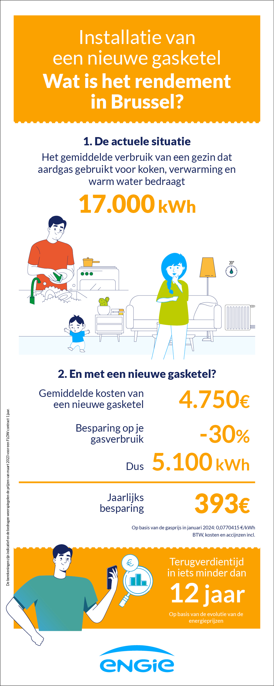 Jouw Besparing Met Een Nieuwe Gasketel En Een Warmtepompboiler